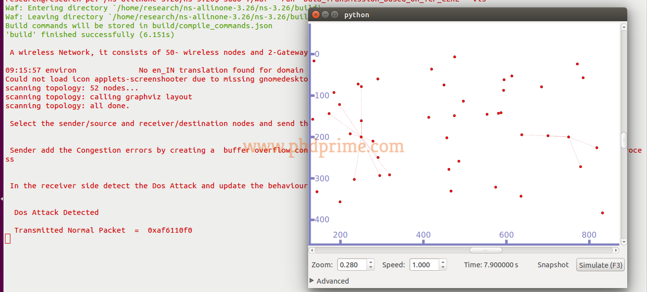 Result of Attack Detection