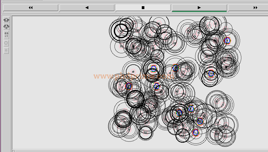 Result of Ns2 Simulation