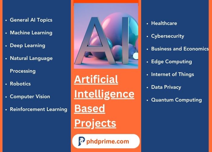 Artificial Intelligence Based Projects Ideas