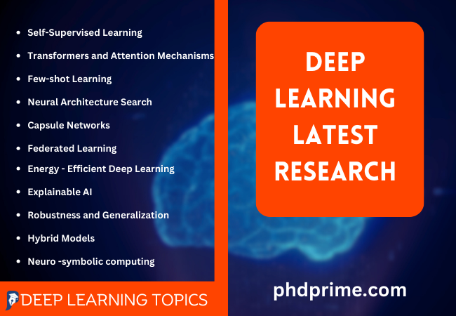 CREATIVE DEEP LEARNING LATEST RESEARCH TOPIC IDEAS