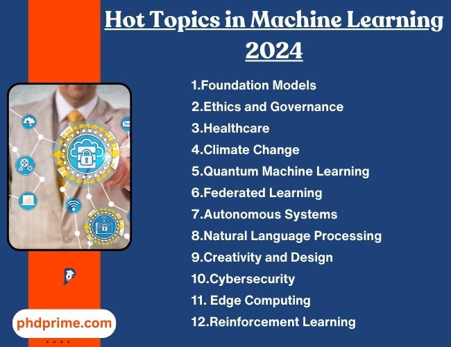 Hot Thesis Ideas in Machine Learning 2024