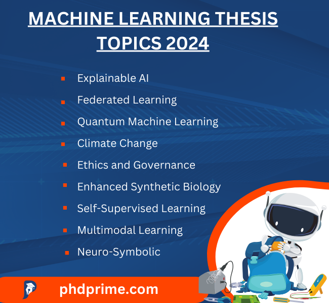 machine learning undergraduate thesis