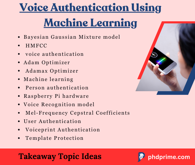 Voice Authentication Using Machine Learning Topics
