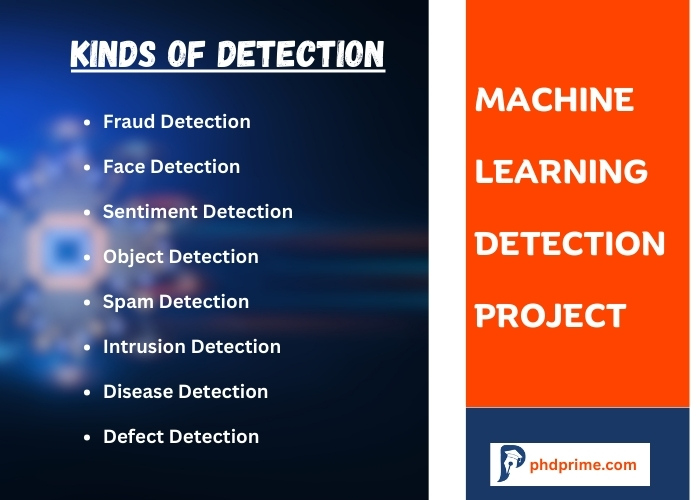 Machine Learning Detection Project Topics