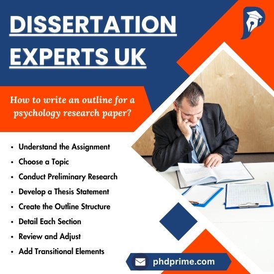 Research Proposal Experts UK
