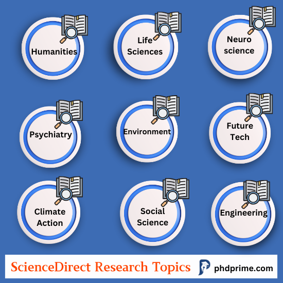 ScienceDirect Thesis Topics