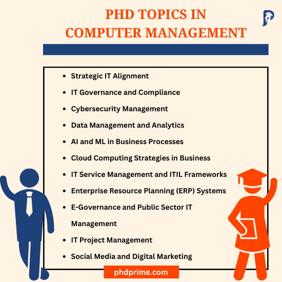 PhD projects in Computer Management