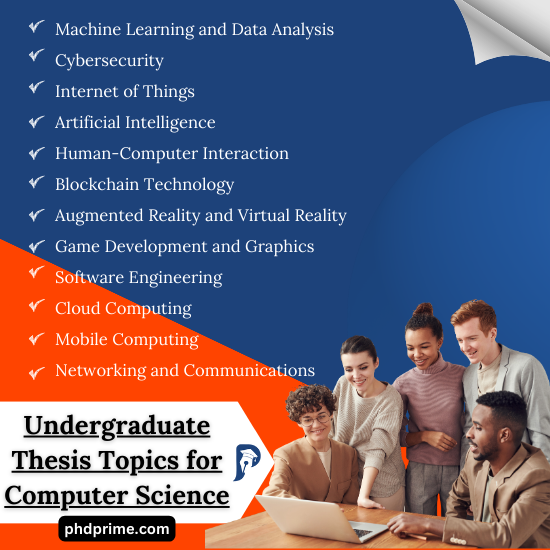 Undergraduate Thesis Projects for Computer Science