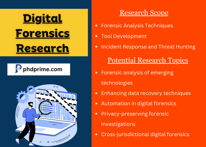 Digital Forensics Research Topics