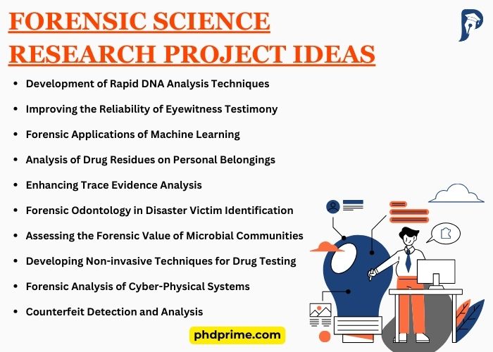 Forensic Science Research Proposal Ideas