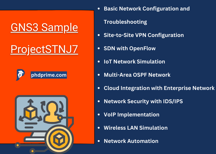 GNS3 Sample Projects
