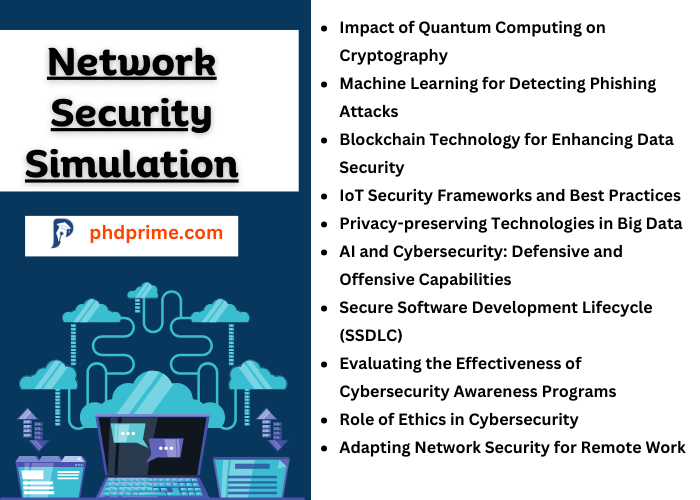 Network Security Simulation Topics