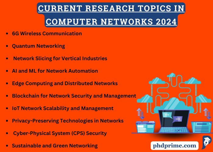 Current Research Projects In Computer Networks 2024