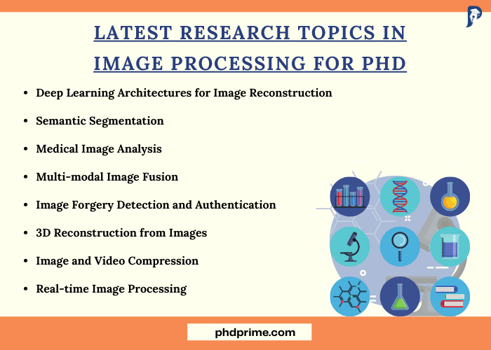 Latest Research Ideas in Image Processing for PhD