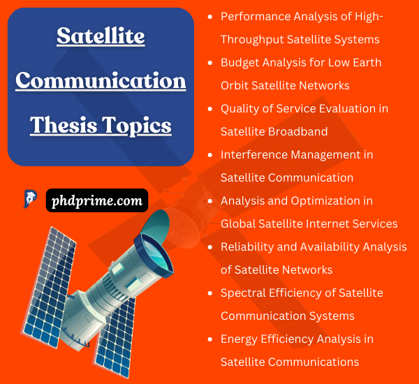 master thesis satellite communication