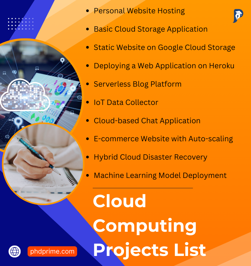 Cloud Computing Projects Topics