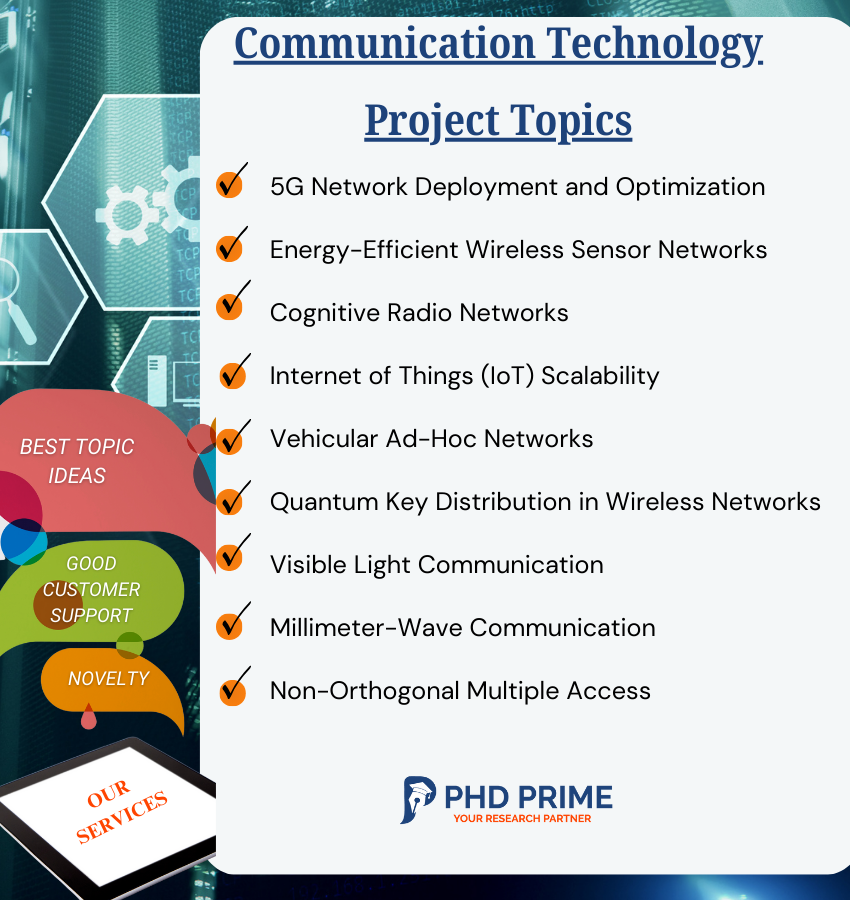 Communication Technology Project Proposal Topics