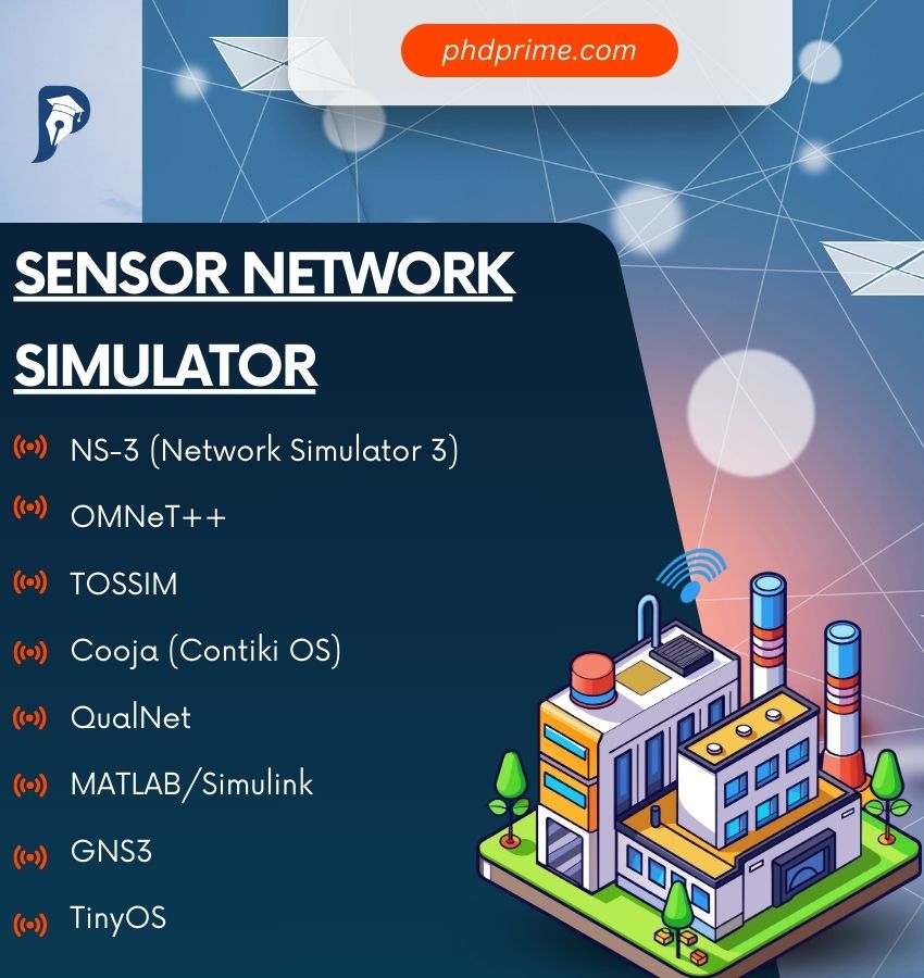 Sensor Network Simulator Topics 