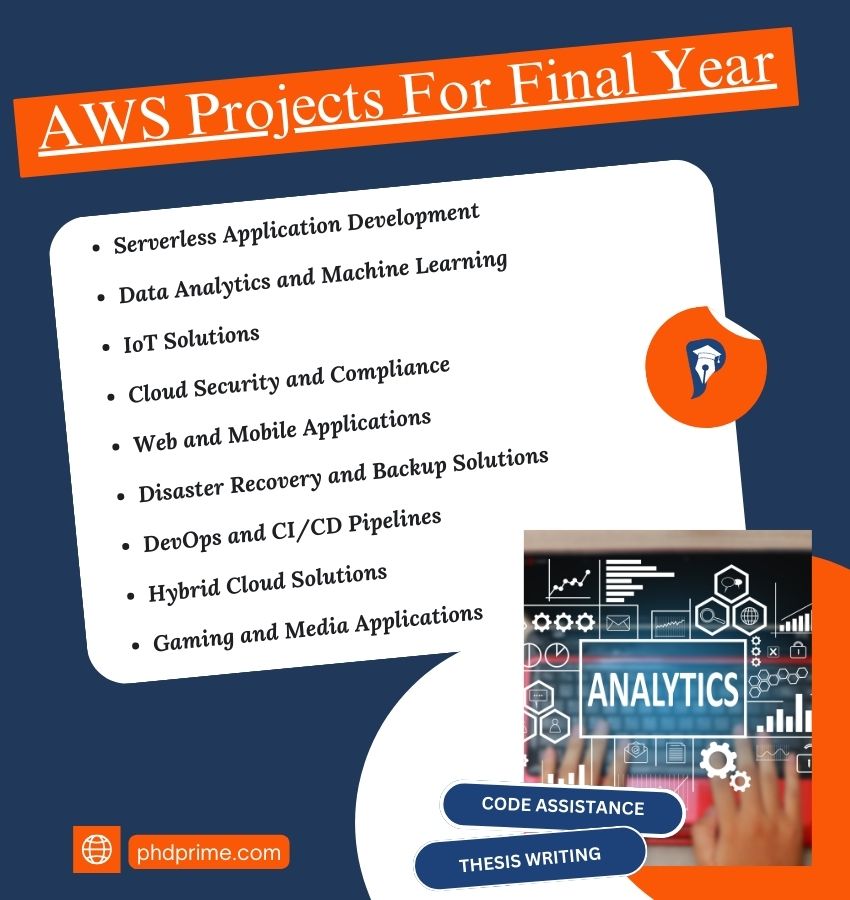 AWS Project Ideas for Final Year