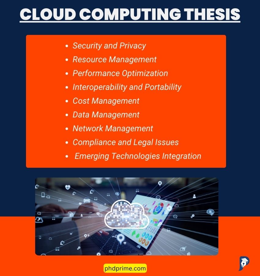 Cloud Computing Thesis Ideas