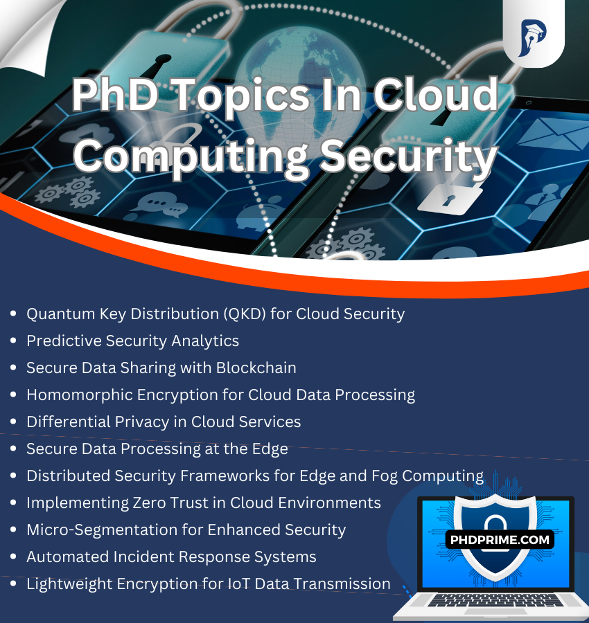 PhD Thesis Ideas in Cloud Computing Security